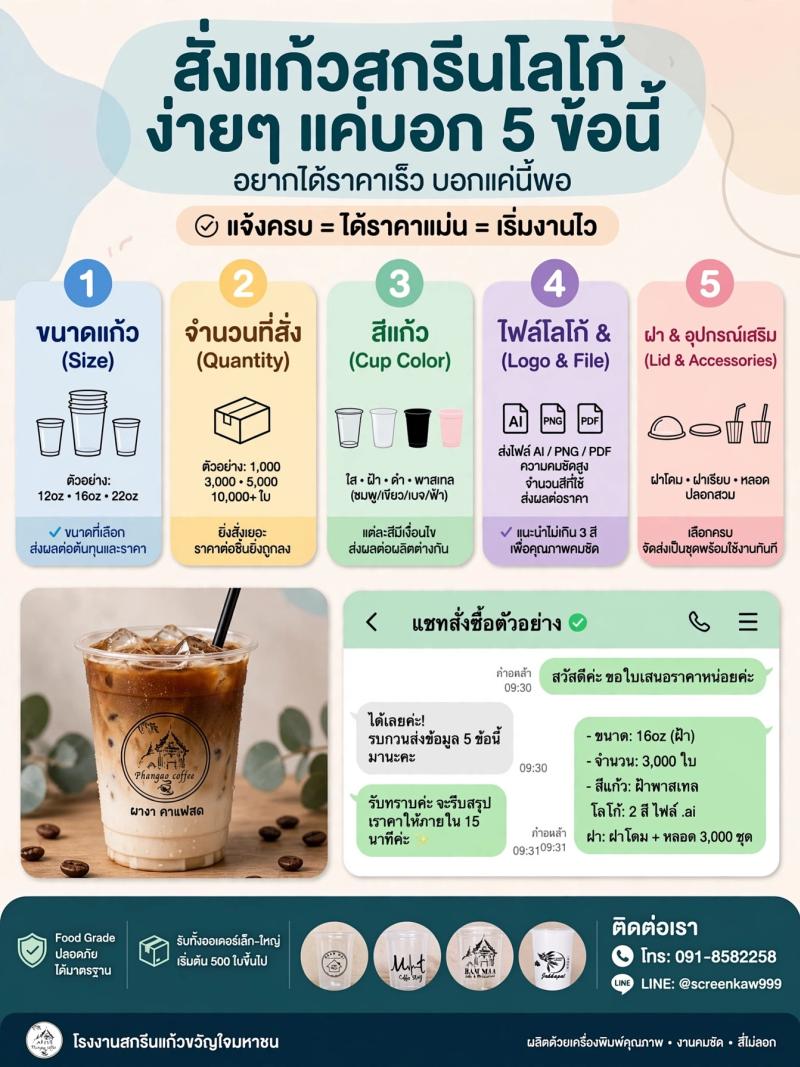 แก้ว 16 oz. ราคาเท่าไร? ทำไมต้องแจ้งรายละเอียดให้ครบถึงจะได้ราคาที่แม่น